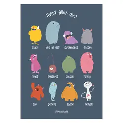 Plakat - De Tolv Følelser blå 50x70