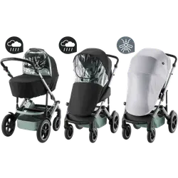 SMILE 5Z Weather kit