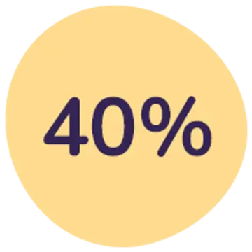 Spar 40%