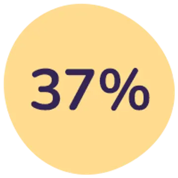 Spar 37%