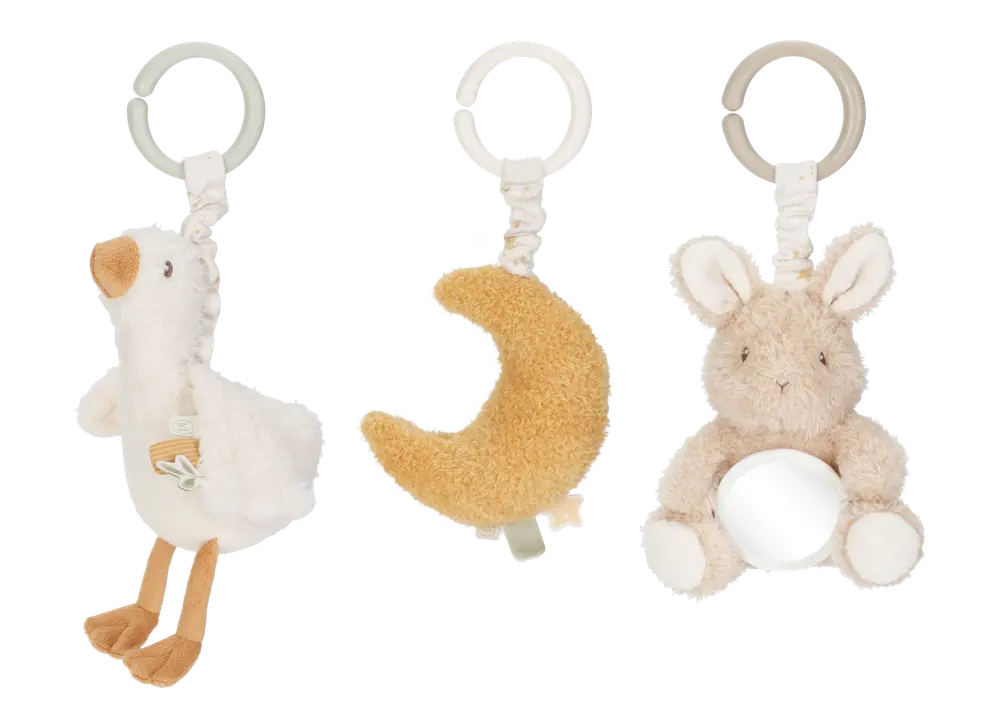 product-Aktivitetsbøjle